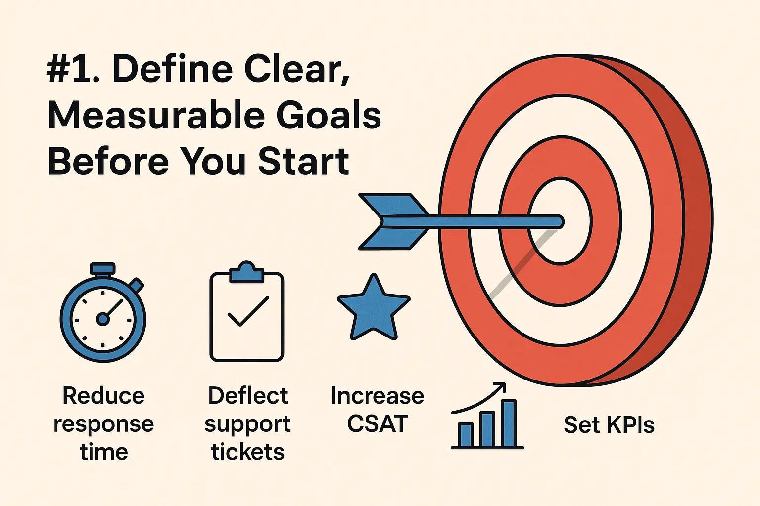 10 Essential Steps to Integrate AI Chatbots Into Your Existing CRM to Boost Customer Satisfaction